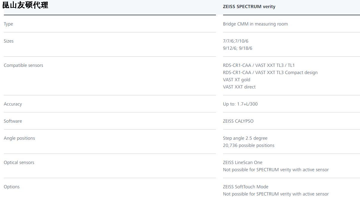 迪庆蔡司三坐标SPECTRUM verity
